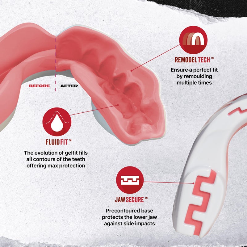 SafeJawz Sports Mouthguard, Dual Layer Premium Mouth Guard with Case for Basketball, Lacrosse, Football, Martial Arts, Hockey, Wrestling, Ice Hockey and All Contact Sports - Image 3